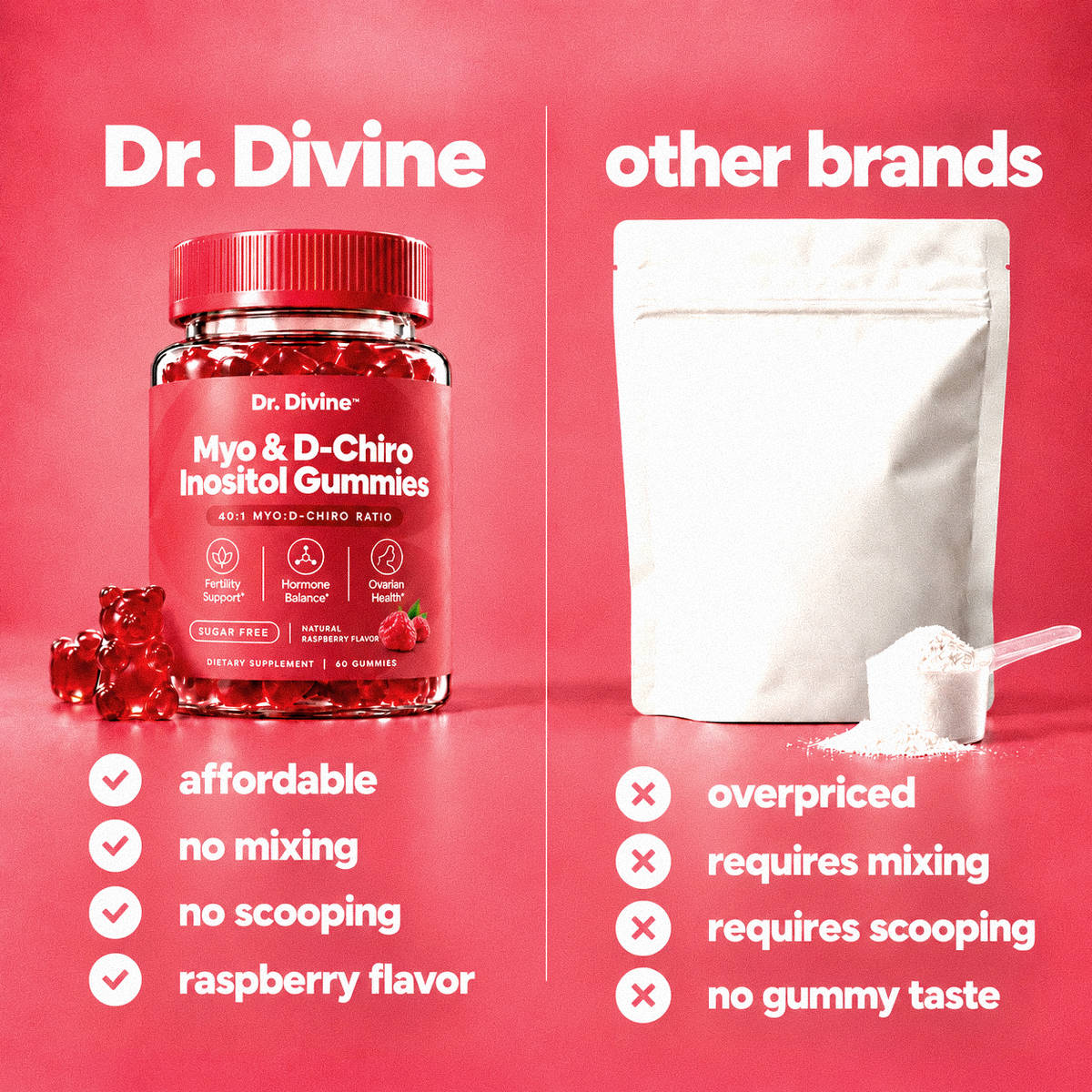 Dr. Divine™ Myo & D-Chiro Inositol Gummies