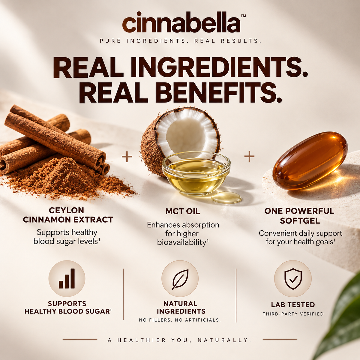 Cinnabella™ Ceylon Cinnamon Softgels
